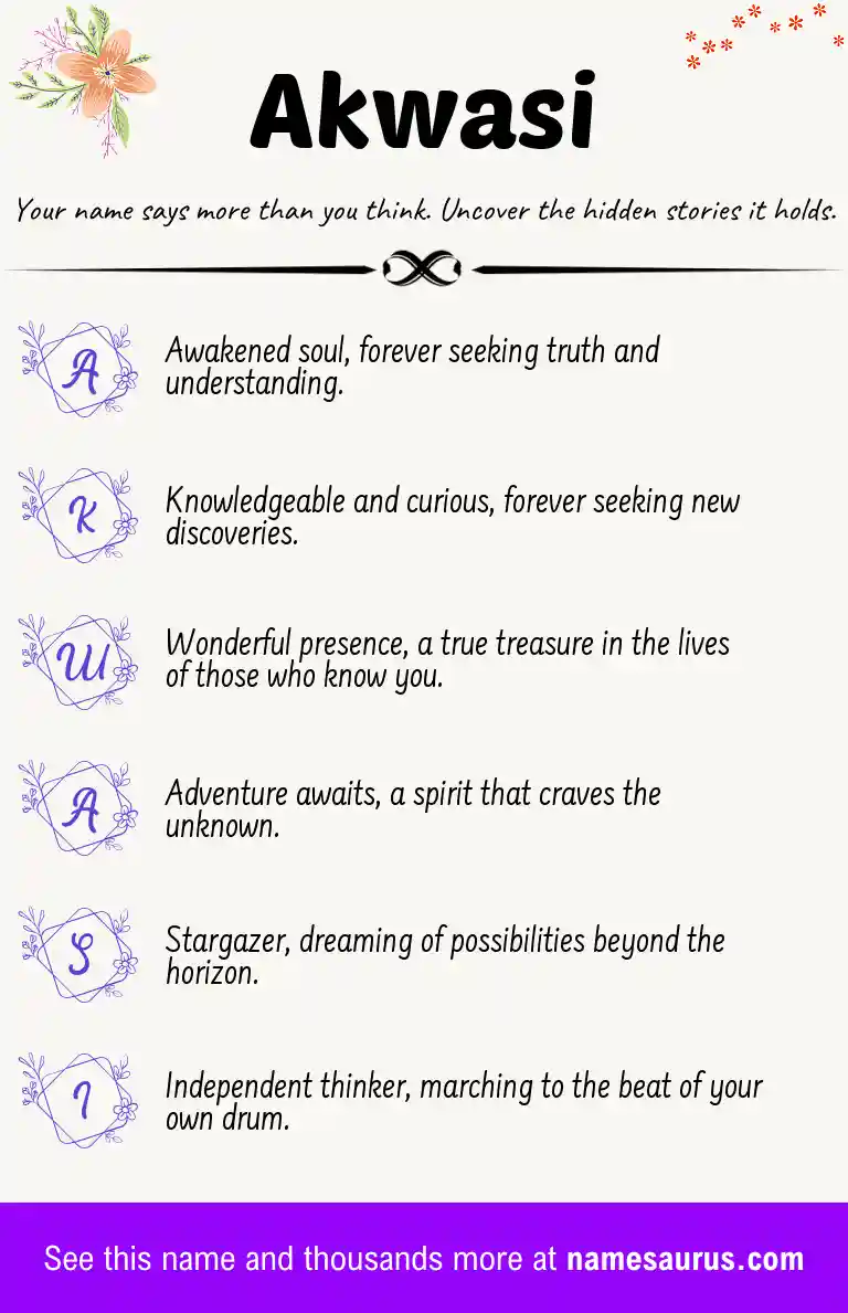 Acrostic poem about Akwasi.