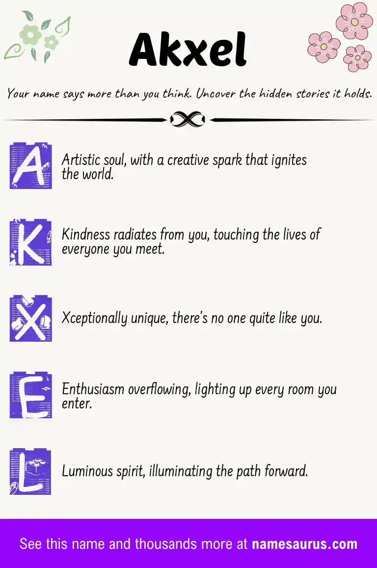 Acrostic poem about Akxel.