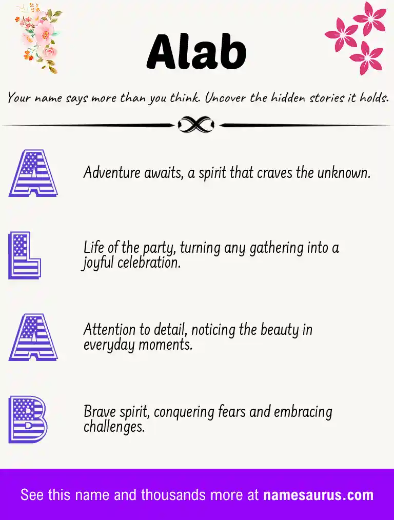 Acrostic poem about Alab.