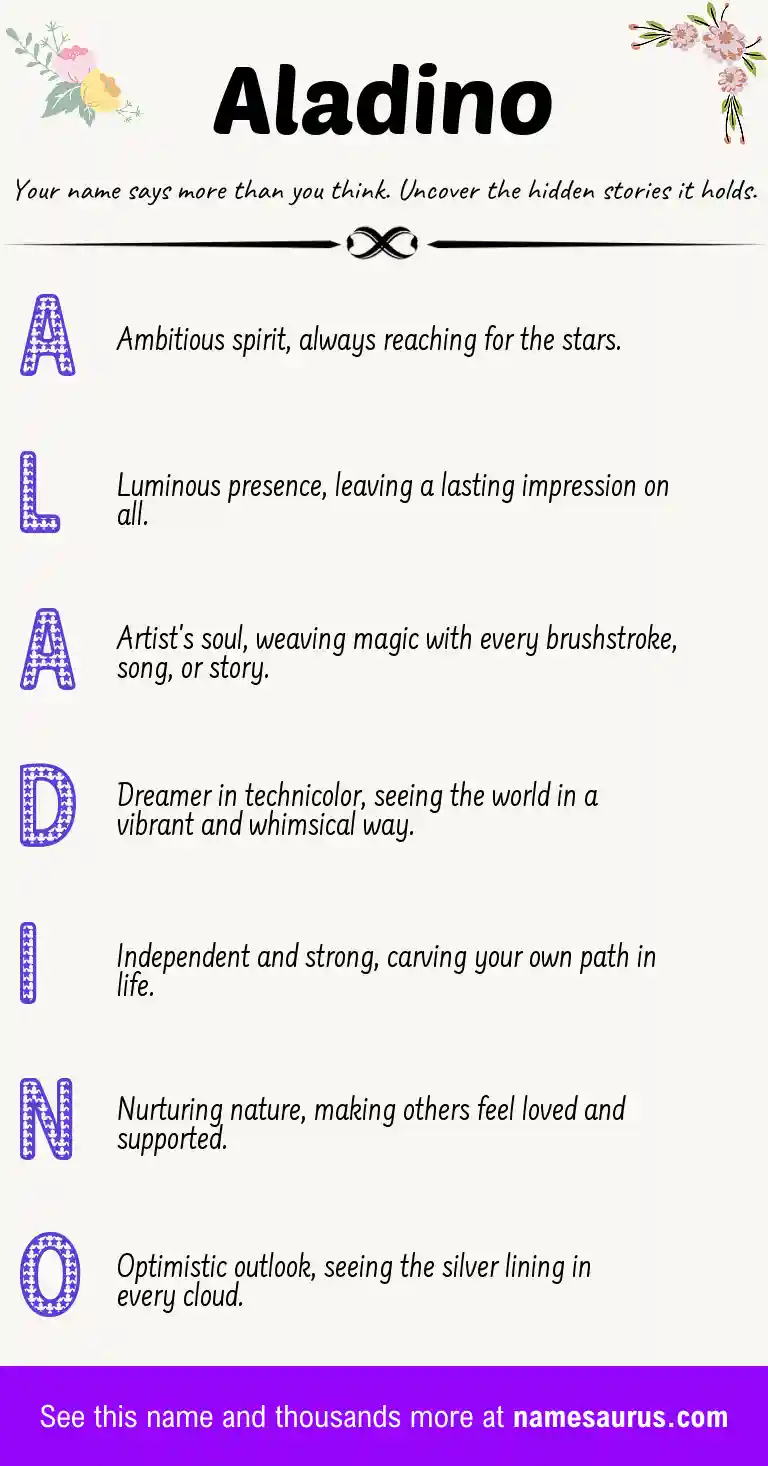 Acrostic poem about Aladino.