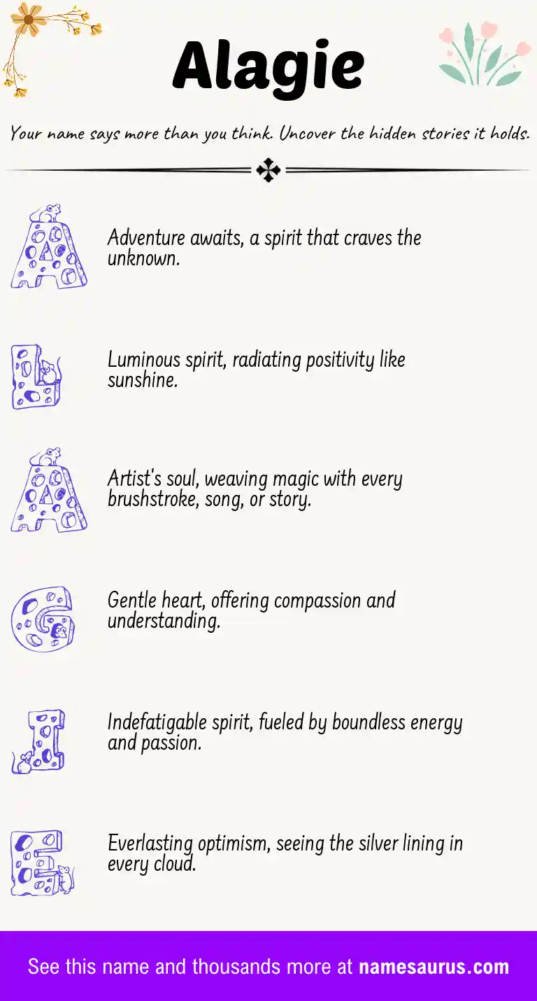 Acrostic poem about Alagie.
