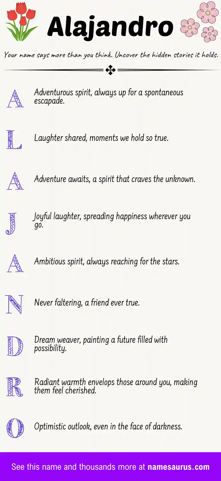 Acrostic poem about Alajandro.