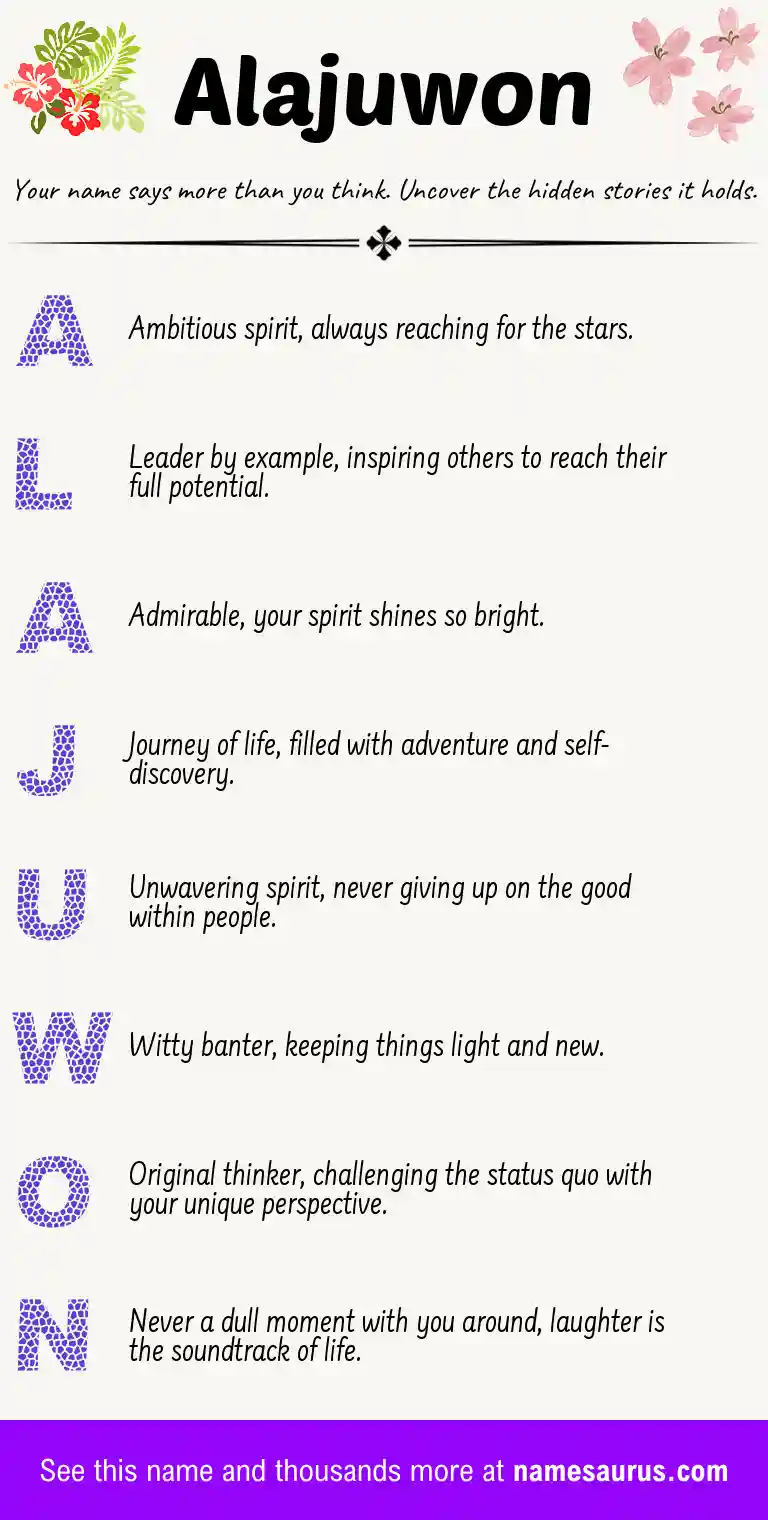 Acrostic poem about Alajuwon.