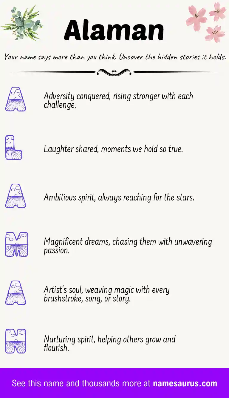 Acrostic poem about Alaman.