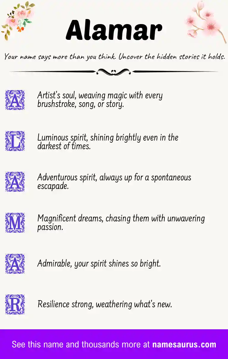 Acrostic poem about Alamar.