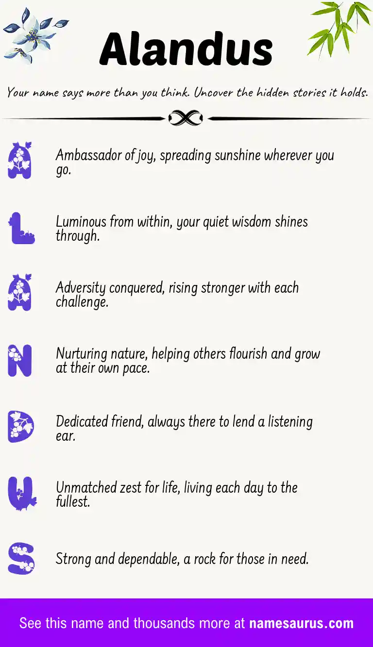 Acrostic poem about Alandus.