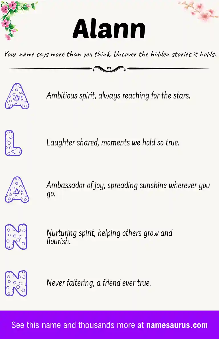 Acrostic poem about Alann.
