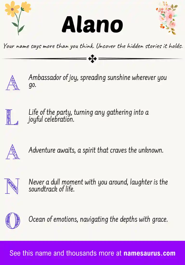 Acrostic poem about Alano.