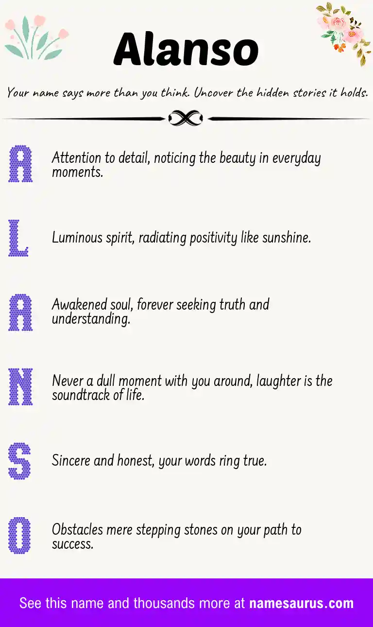 Acrostic poem about Alanso.