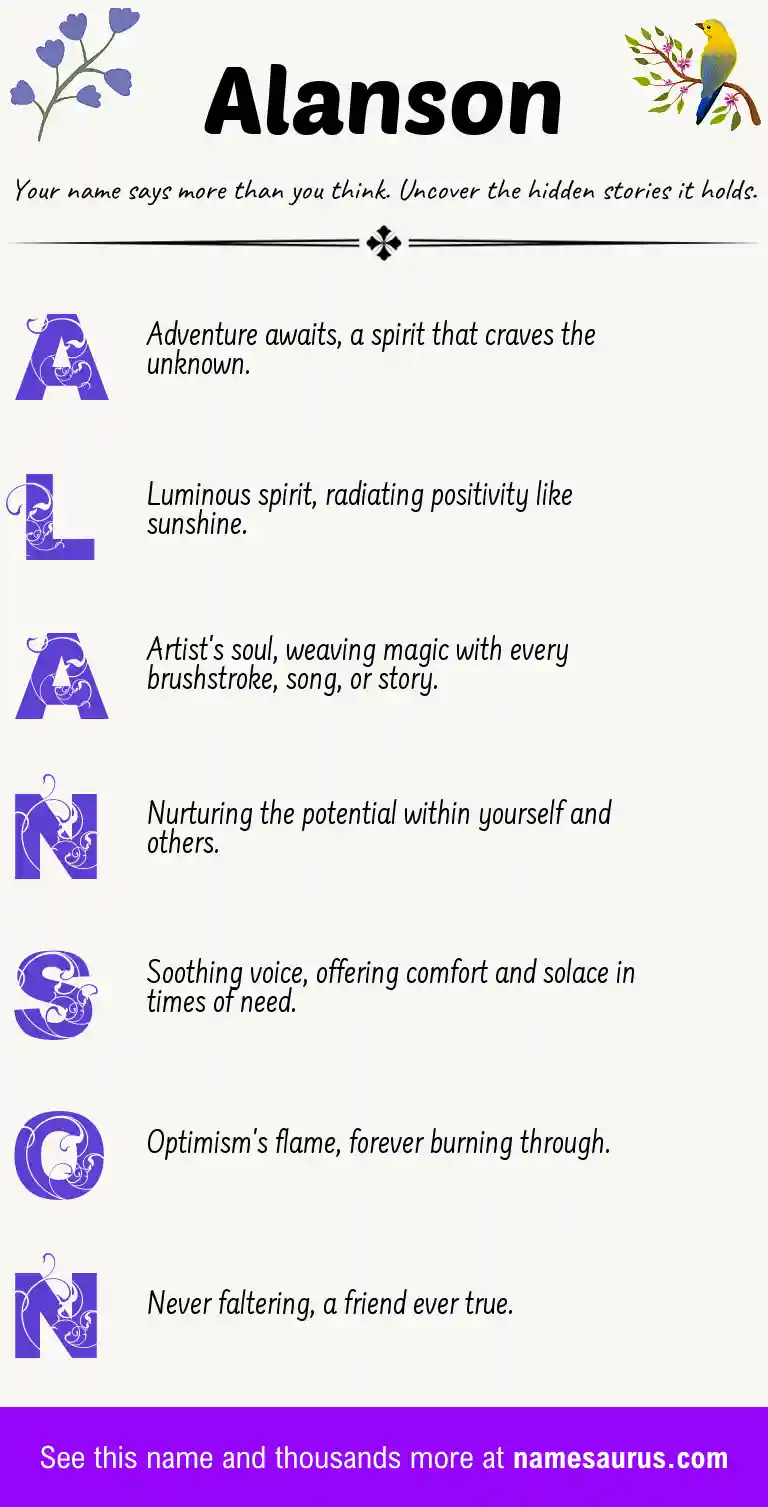 Acrostic poem about Alanson.