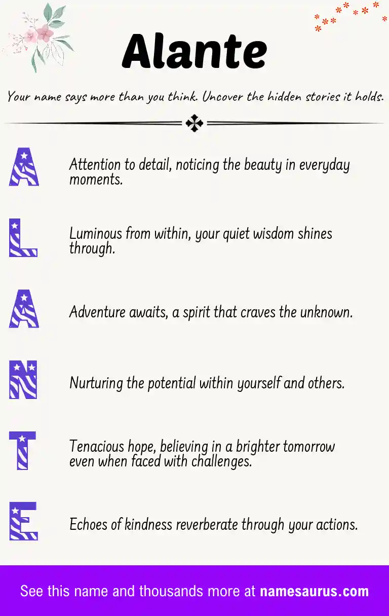 Acrostic poem about Alante.