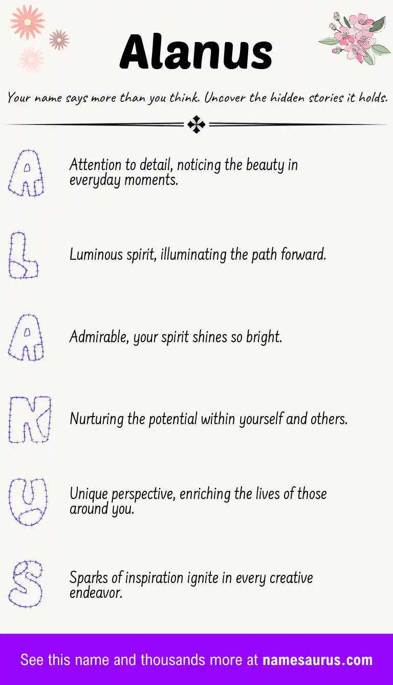 Acrostic poem about Alanus.