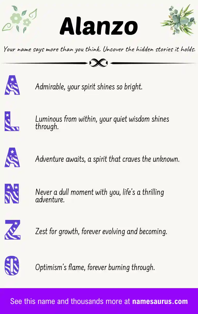 Acrostic poem about Alanzo.