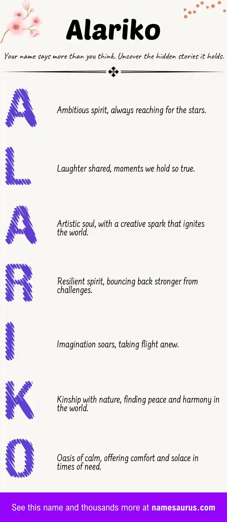Acrostic poem about Alariko.