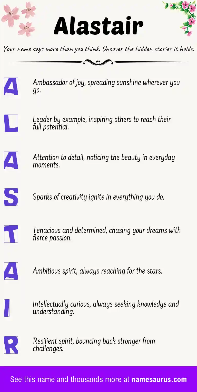 Acrostic poem about Alastair.