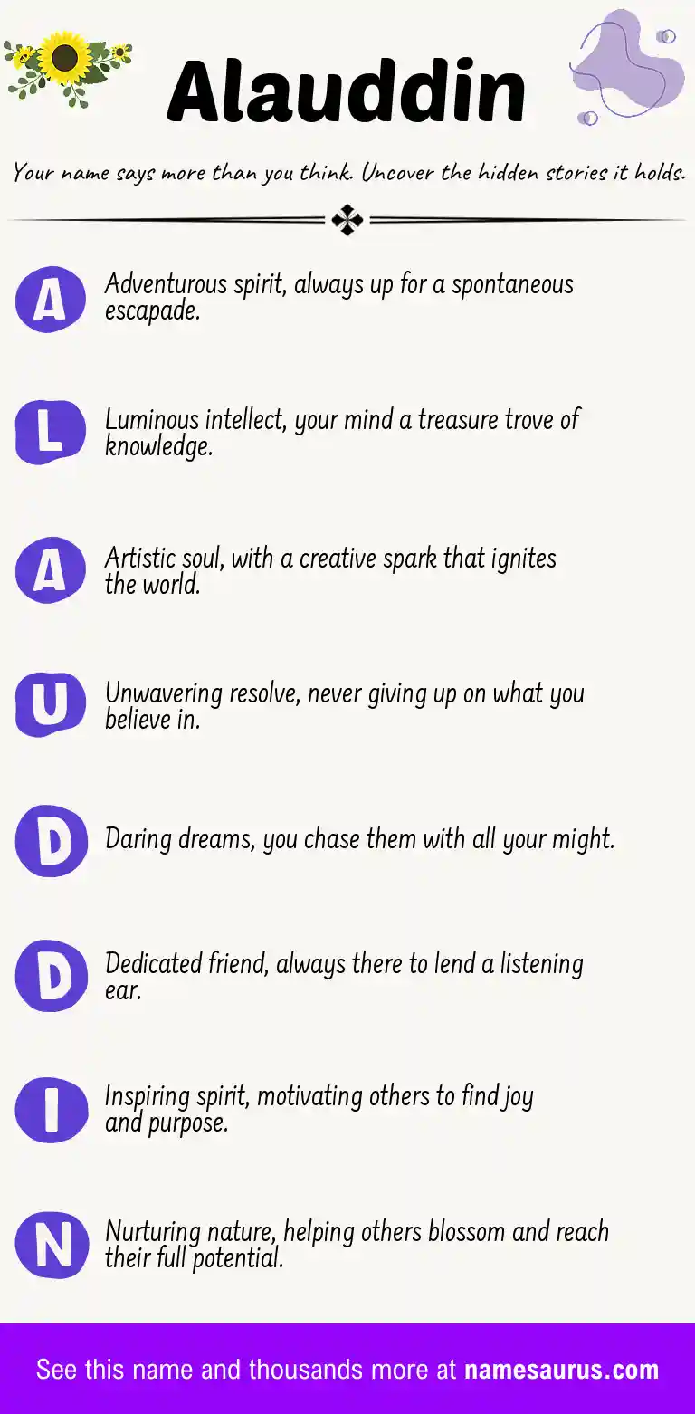 Acrostic poem about Alauddin.