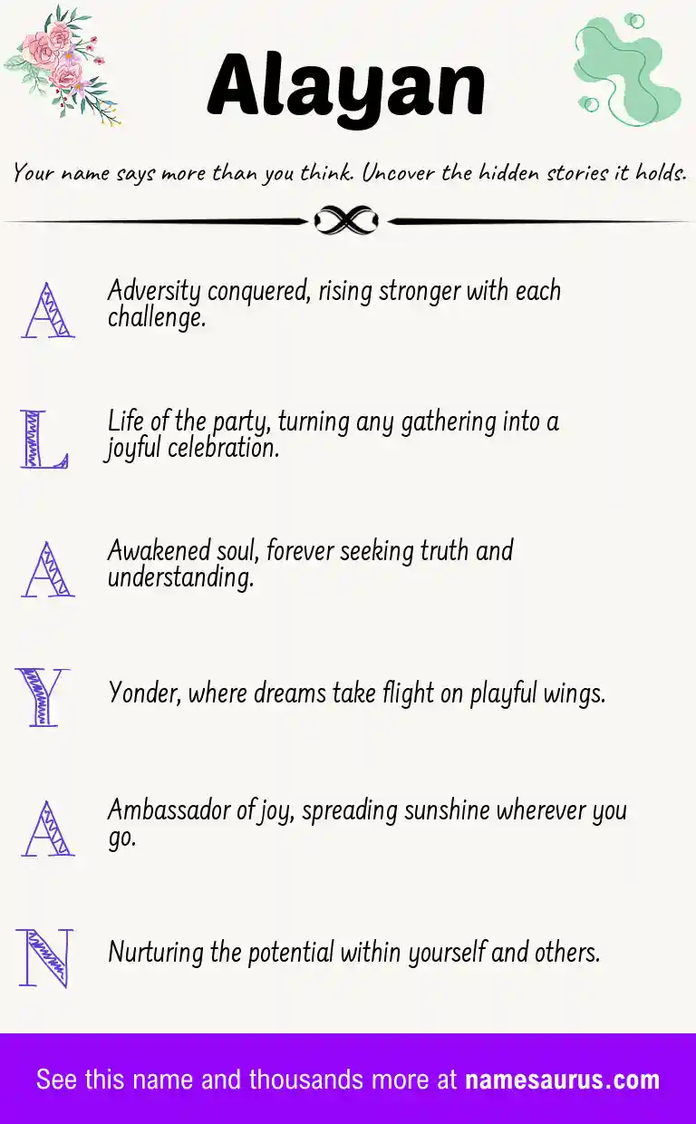 Acrostic poem about Alayan.