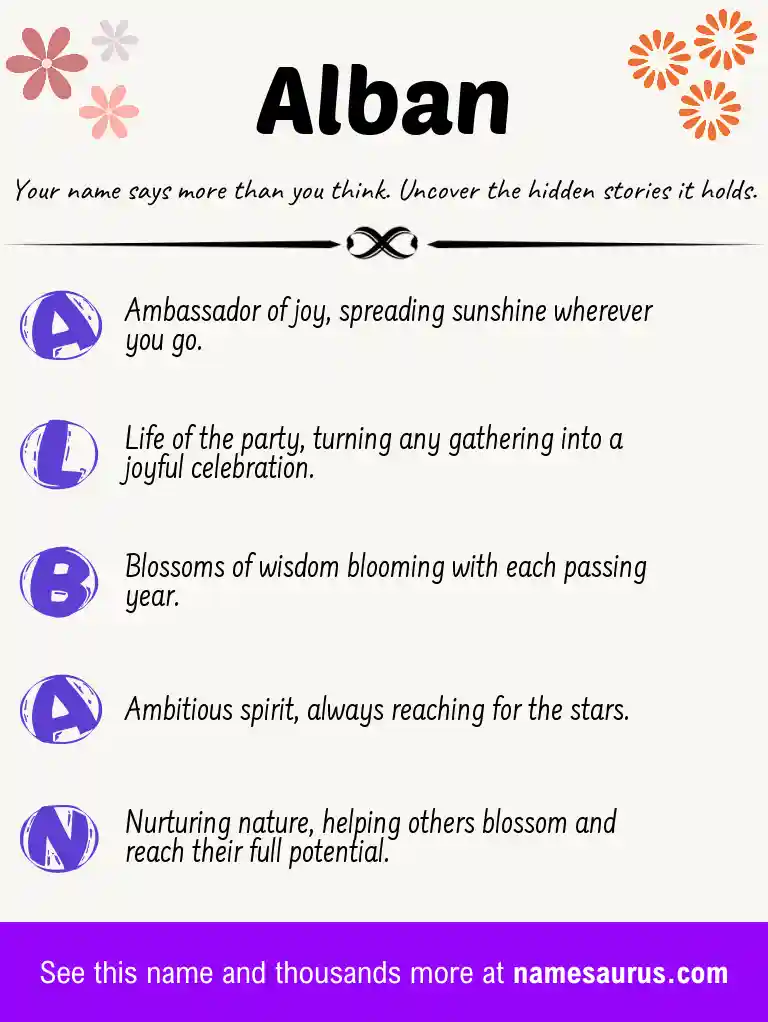 Acrostic poem about Alban.