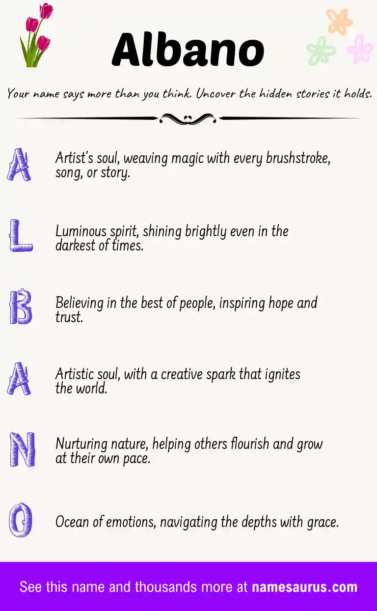 Acrostic poem about Albano.