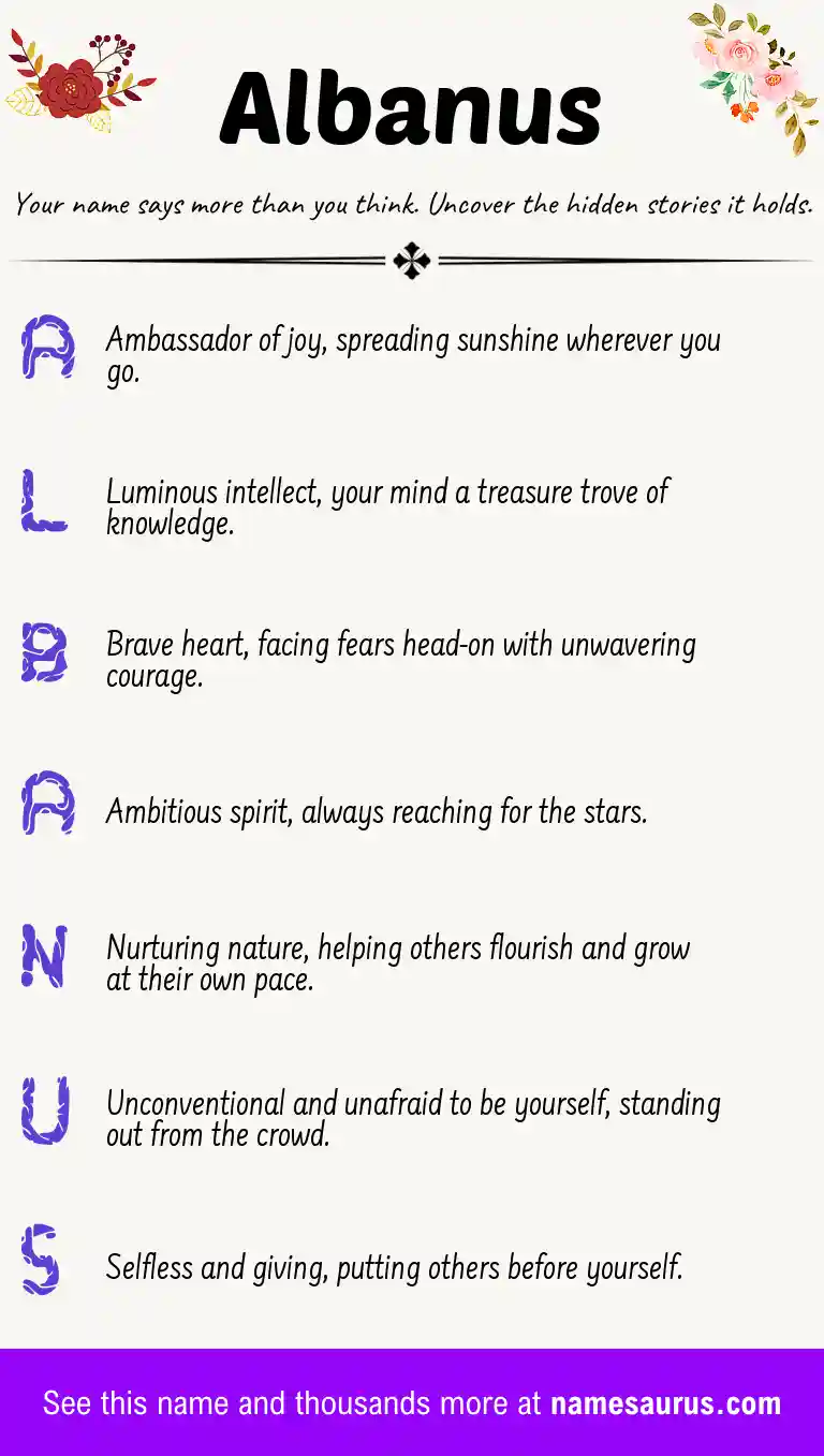 Acrostic poem about Albanus.