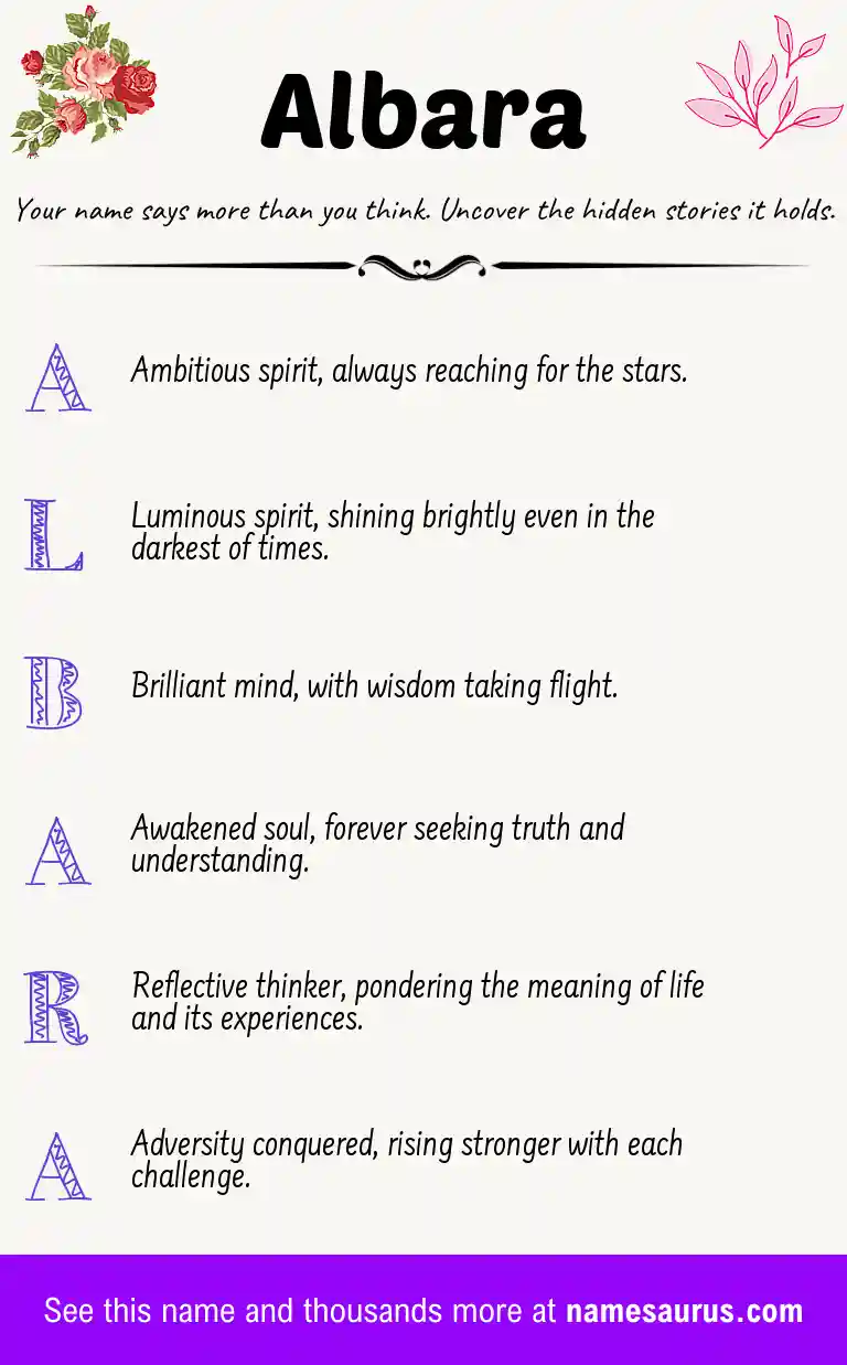 Acrostic poem about Albara.