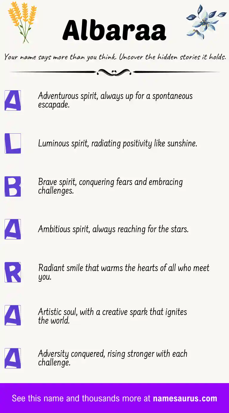 Acrostic poem about Albaraa.