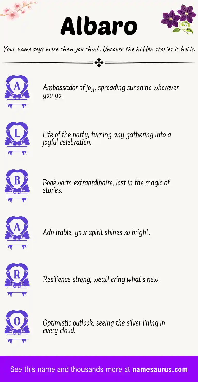 Acrostic poem about Albaro.