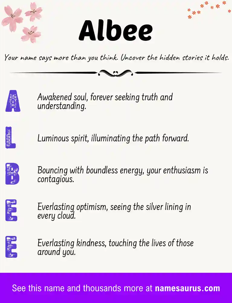 Acrostic poem about Albee.