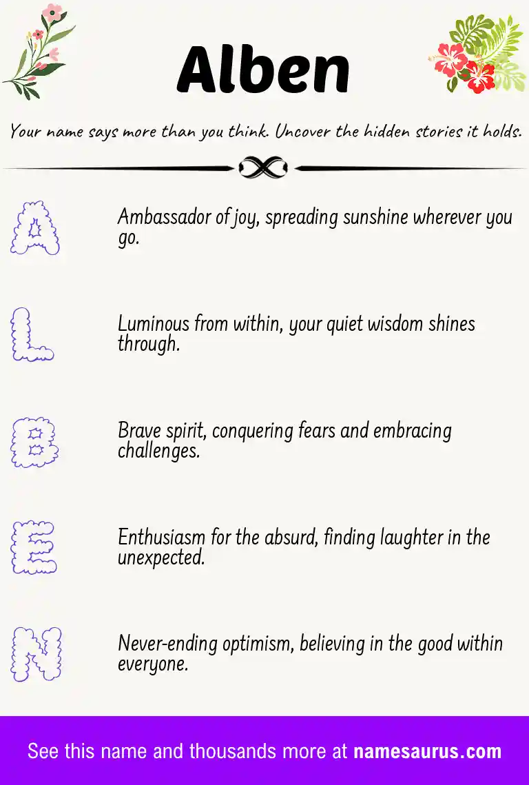 Acrostic poem about Alben.