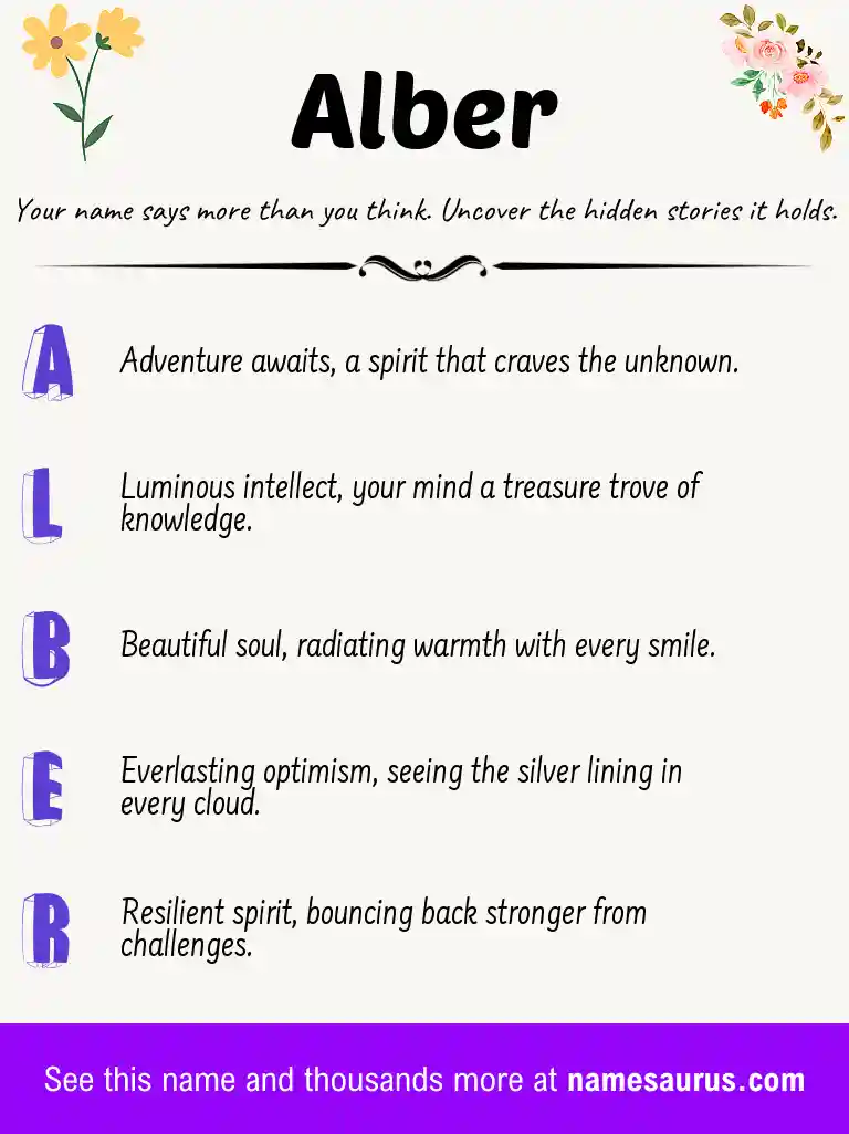 Acrostic poem about Alber.