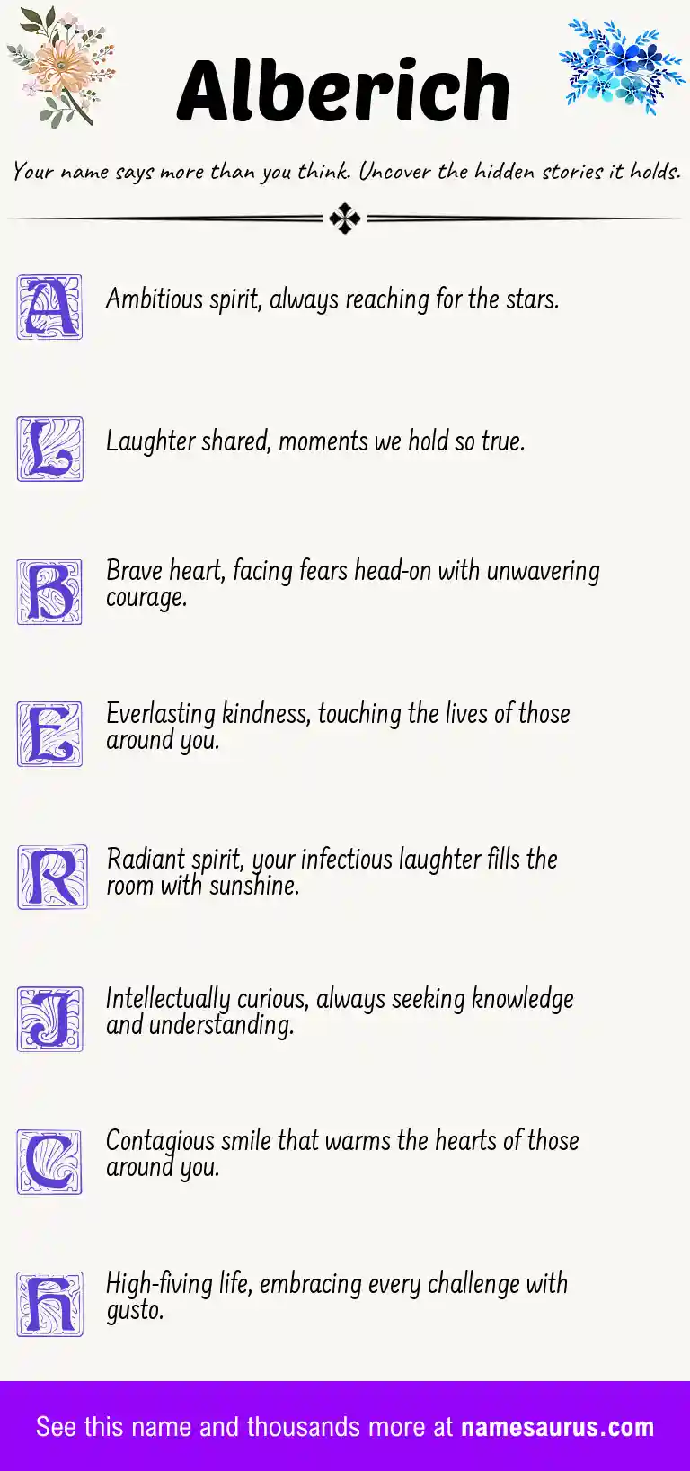 Acrostic poem about Alberich.