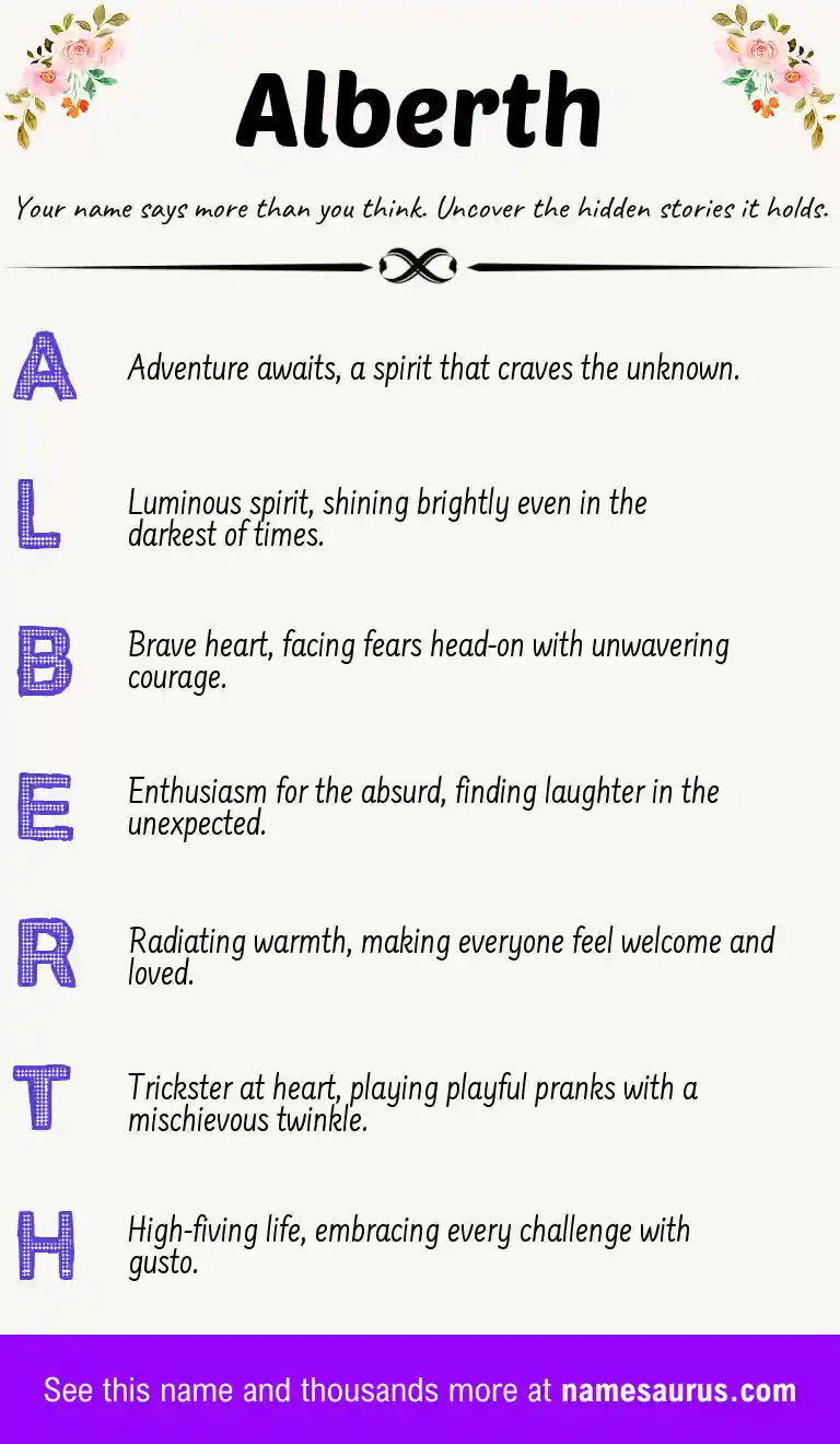 Acrostic poem about Alberth.