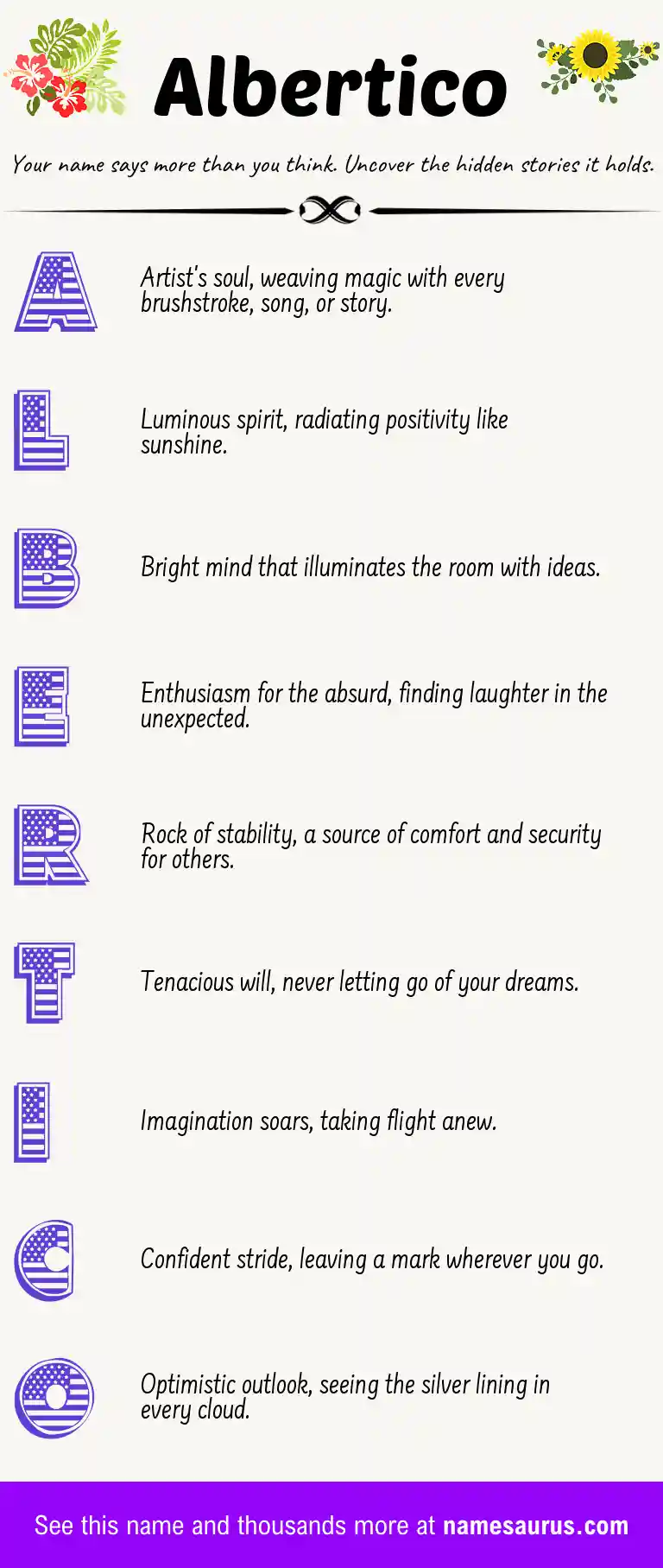 Acrostic poem about Albertico.
