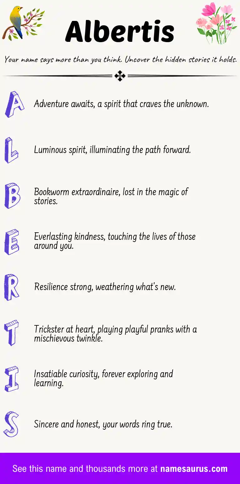 Acrostic poem about Albertis.