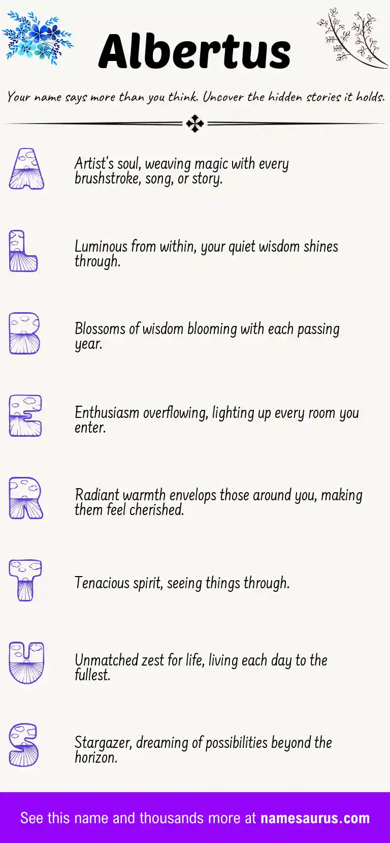 Acrostic poem about Albertus.