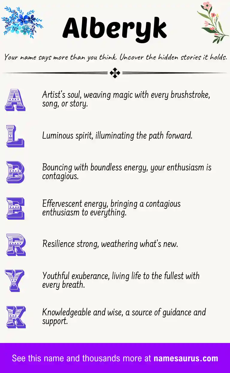 Acrostic poem about Alberyk.