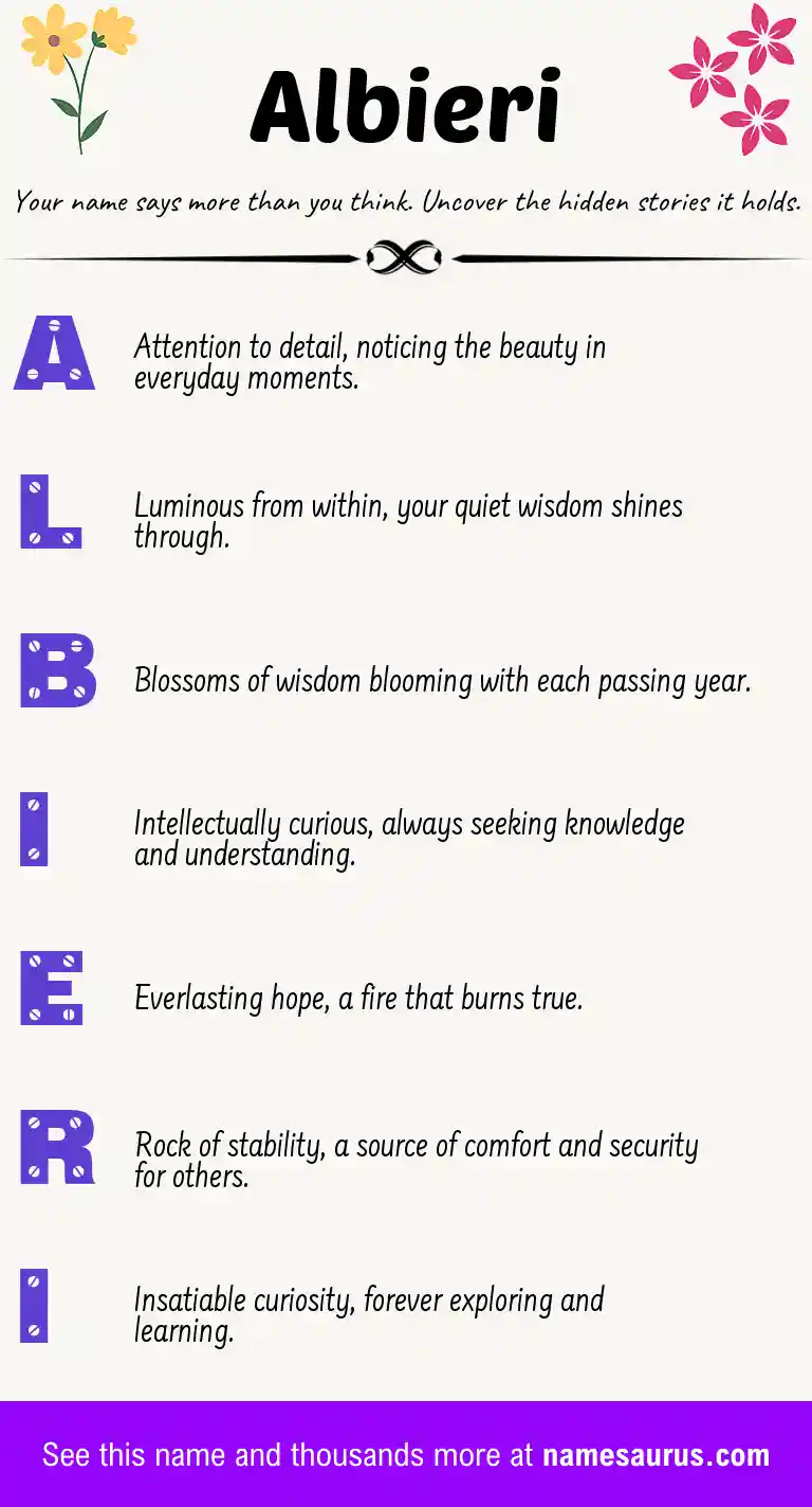 Acrostic poem about Albieri.
