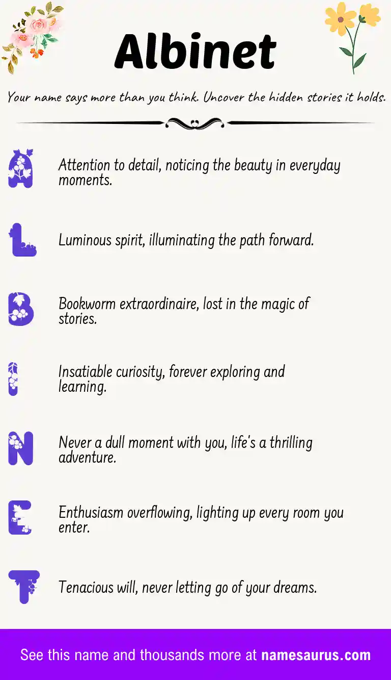Acrostic poem about Albinet.