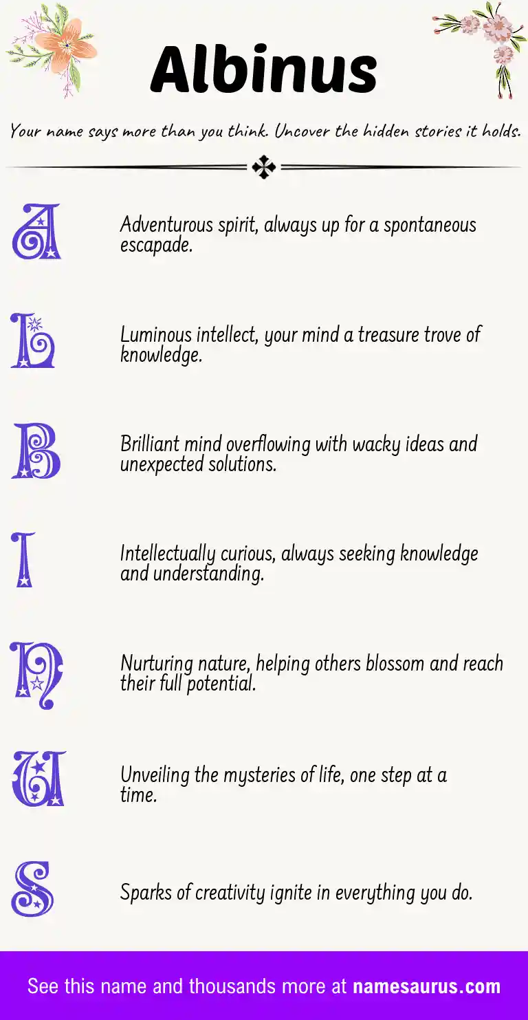 Acrostic poem about Albinus.