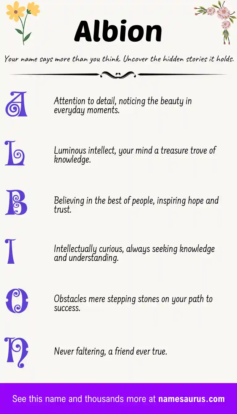 Acrostic poem about Albion.