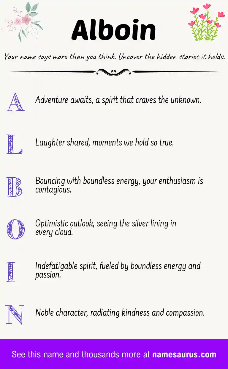 Acrostic poem about Alboin.