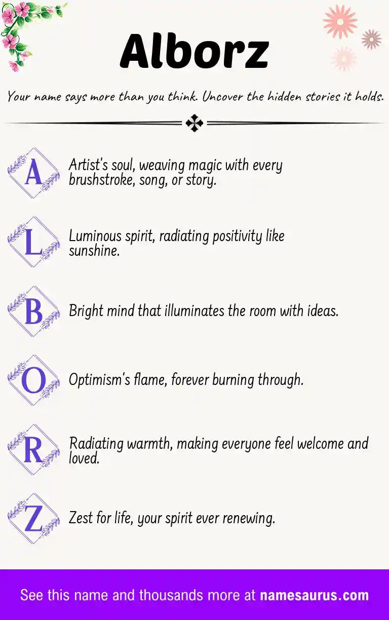 Acrostic poem about Alborz.