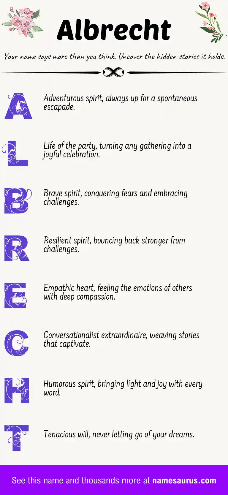 Acrostic poem about Albrecht.