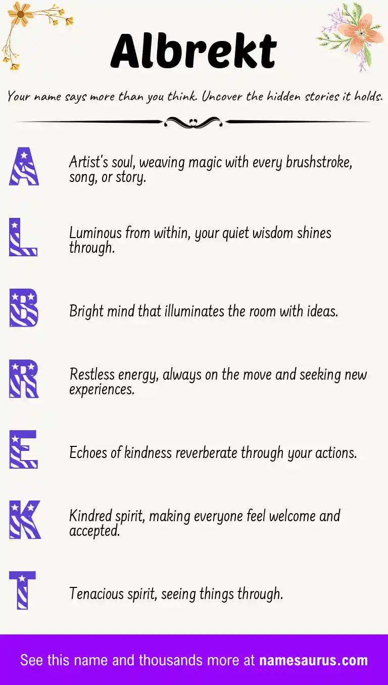 Acrostic poem about Albrekt.