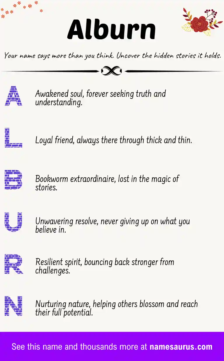 Acrostic poem about Alburn.