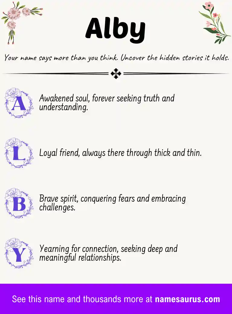 Acrostic poem about Alby.