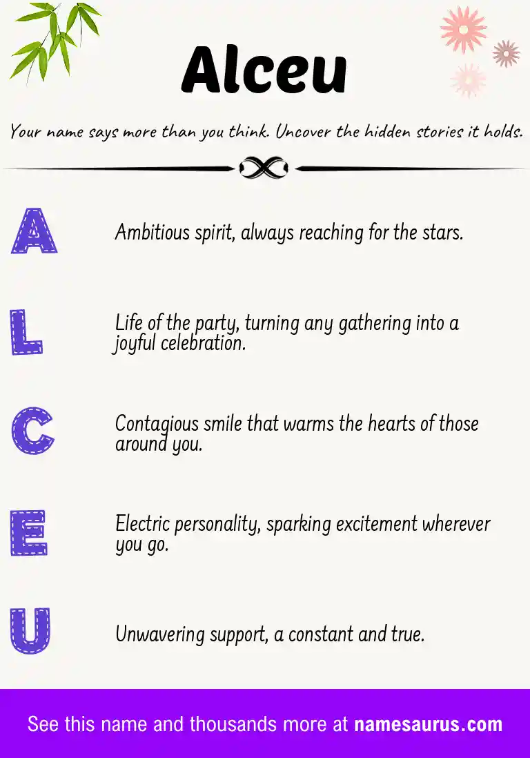 Acrostic poem about Alceu.