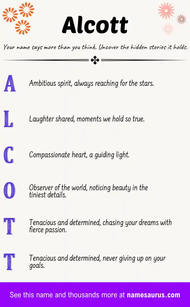 Acrostic poem about Alcott.