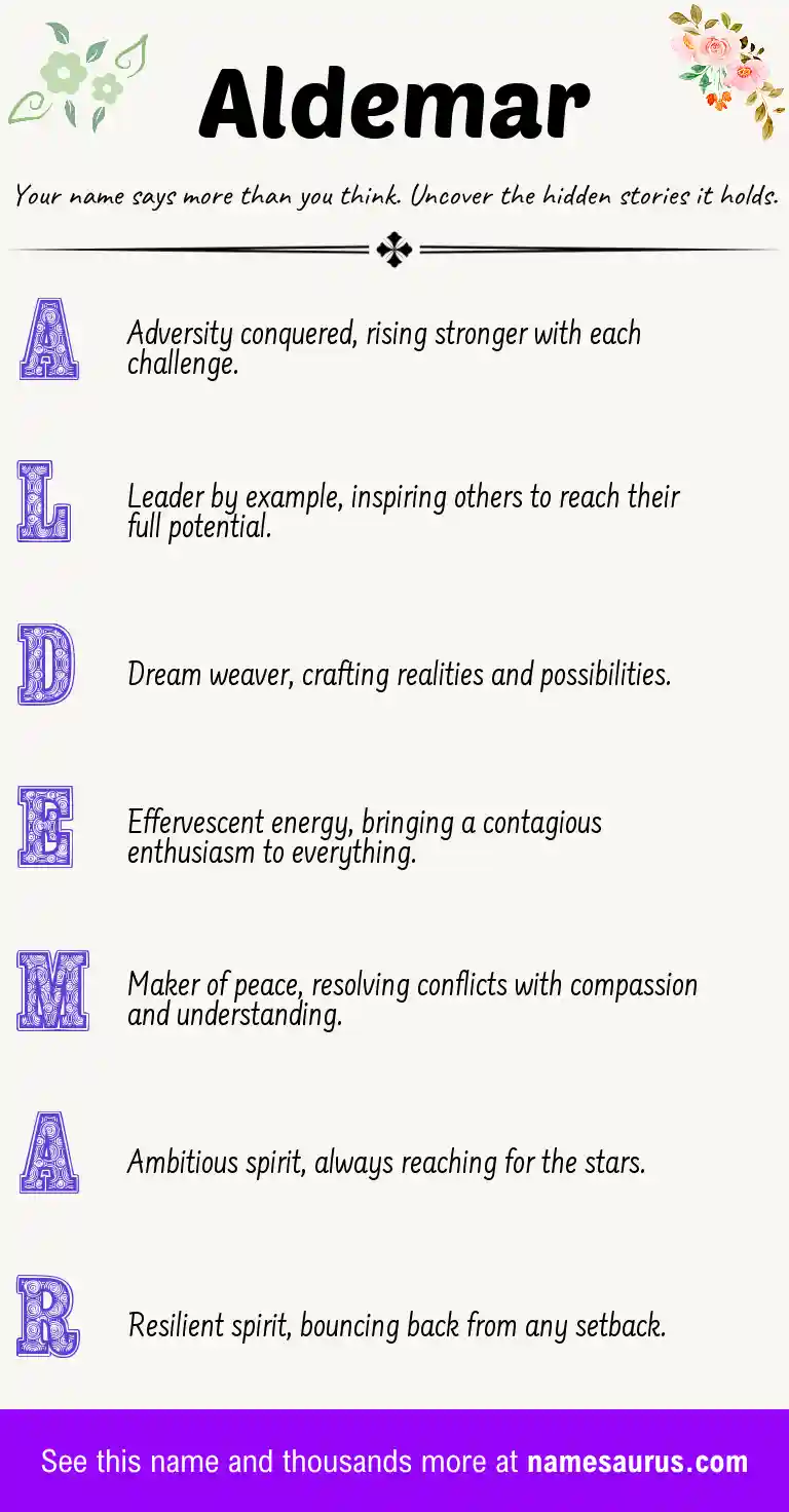 Acrostic poem about Aldemar.