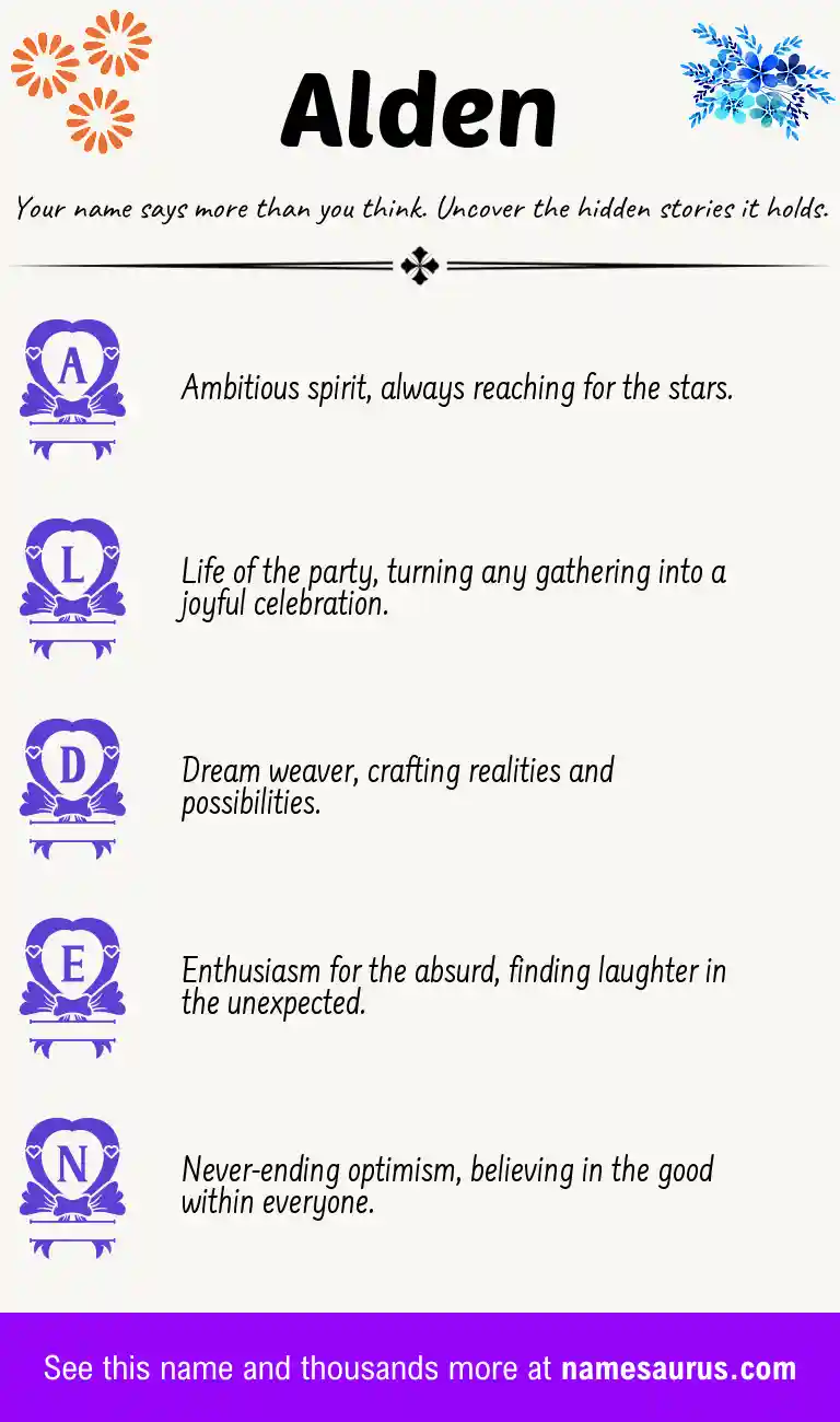 Acrostic poem about Alden.